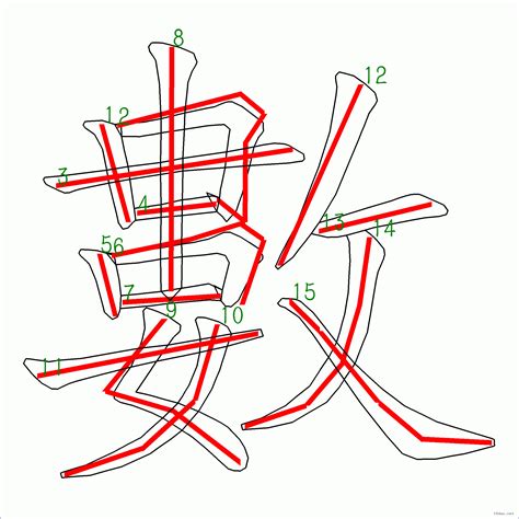 筆畫13|總畫數13畫的國字一覽